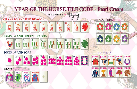 Bespoke Year of the Horse Tile Set